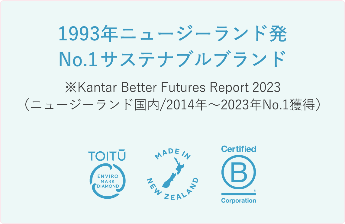 \期間限定/新年を気持ちよく迎えよう♪ 大そうじにおすすめのクリーナーが20%OFF!
