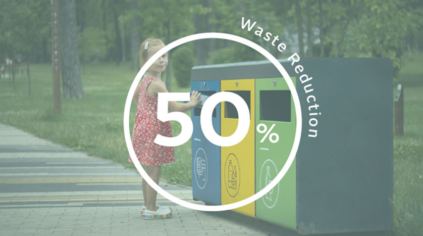 Waste Reducation 50%