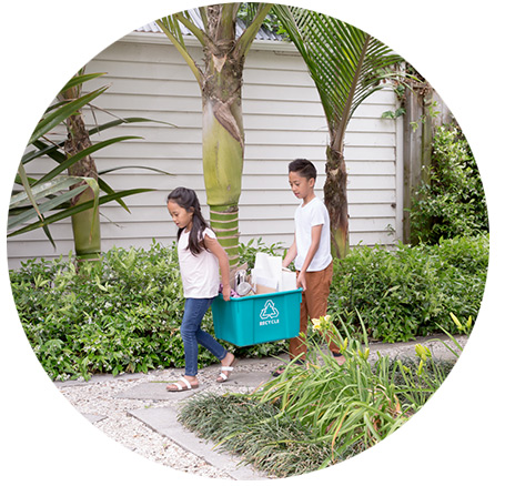 Eco Planet｜ecostore(エコストア)日本公式オンラインショップ
